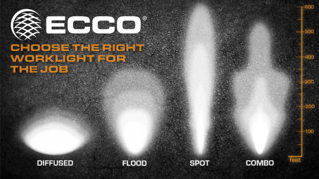ECCO lights