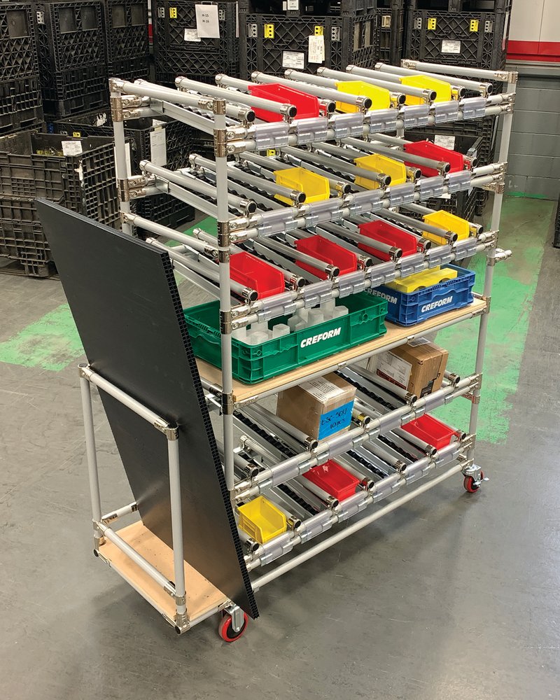 Creform Flow Rack