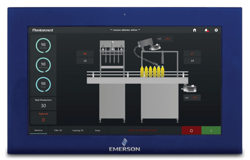 Emerson’s Next-generation Machine Visualization Solution differentiates ...