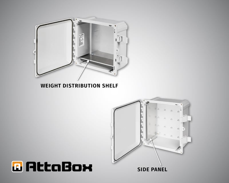 AttaBox Interior Mounting Solutions June 15th