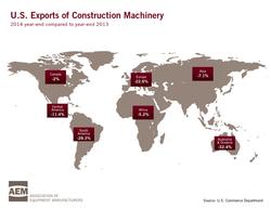U.S. construction equipment exports drop 13 percent in 2014