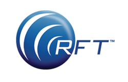 RF Technologies SAFE PLACE Infant Security Product Line celebrates 25th Year