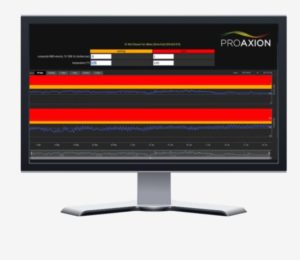 ProAxion and Wonderware North announce Partnership