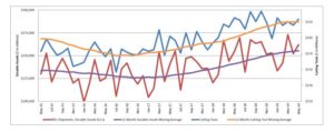 U.S. Cutting Tool consumption up 5.2 percent In May