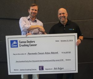 Camso and their dealers raise $144k for cancer network
