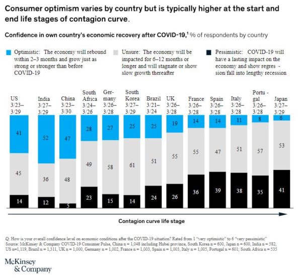 McKinsey & Company Exhibit 1