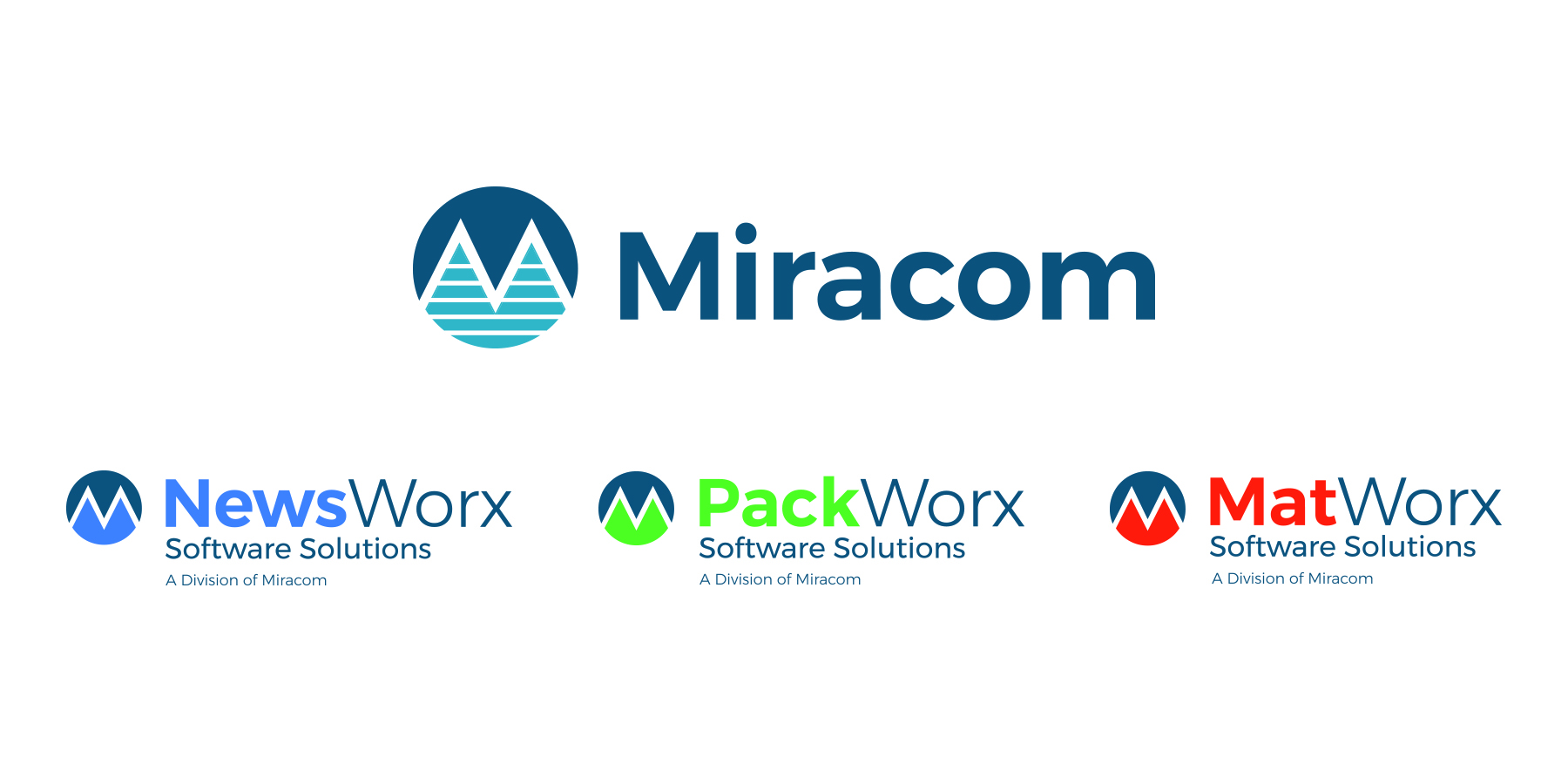Miracom_PackWorx logos