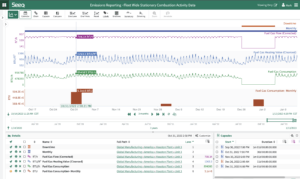 Seeq-Solution for MSFT Sustainability Manager image
