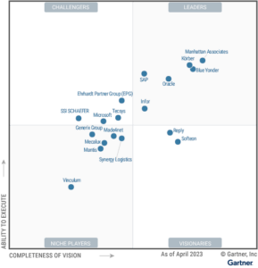 Gartner Magic Quadrant image