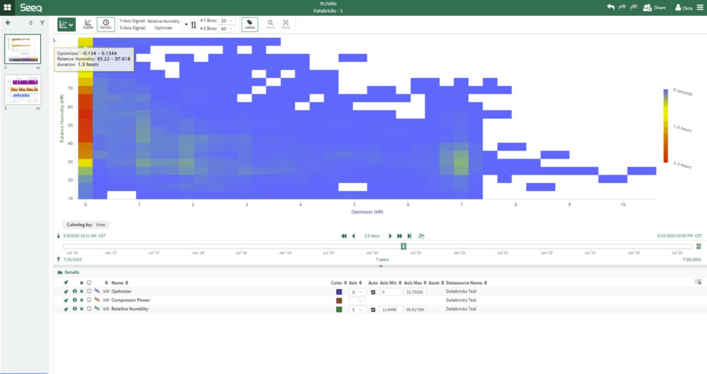 Seeq Databricks Partnership image