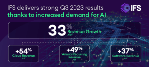 IFS delivers strong Q3 2023 results thanks to increased demand for AI