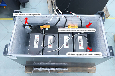 BSL heating system for cold storage image