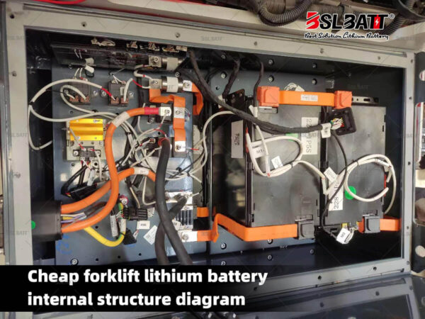 What's the catch with cheap industrial lithium batteries image