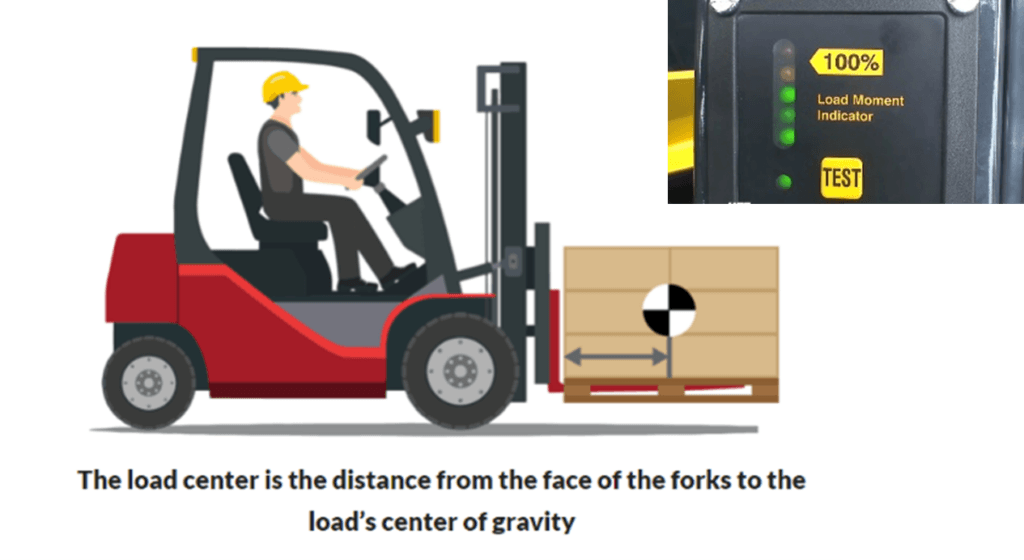 Combilift Safe Lift image