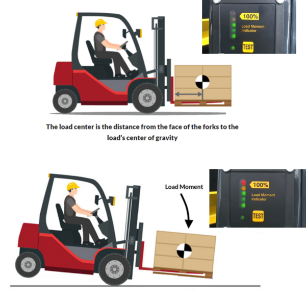 Combilift Safety Lift graphics
