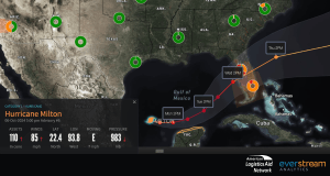 ALAN HURRICANE MILTON  SITUATIONAL REPORT: Sunday, October 6, 2024
