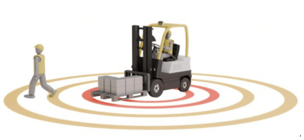 ELOshieldAI's intelligent sensor fusion enables real-time detection and analysis of pedestrian and vehicle behavior, even in cluttered, complex, or low-visibility environments image