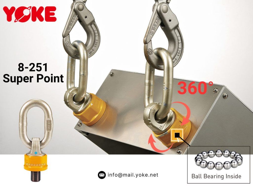 YOKE Industrial Corp.’s bolted Model 8-251 Super Point automatically aligns with the load image