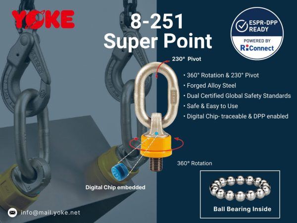 YOKE Industrial Corp.’s bolted Model 8-251 Super Point rotates 360° and tilts 230° image