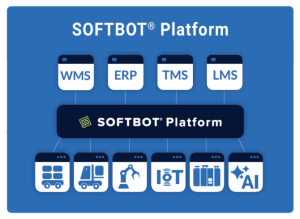 SVT Robotics Softbot Intelligence image 2026