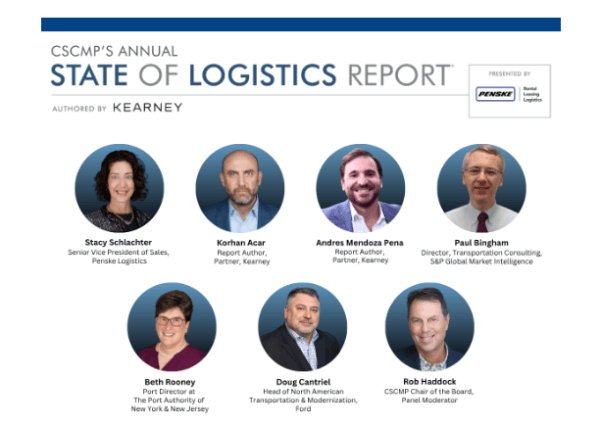 State of Logistics report 2026