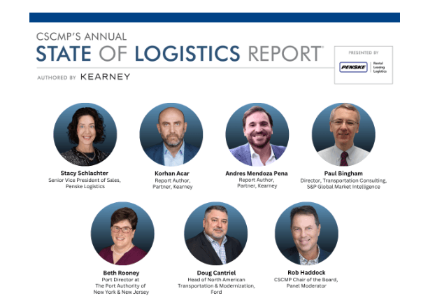 State of Logistics report 2026
