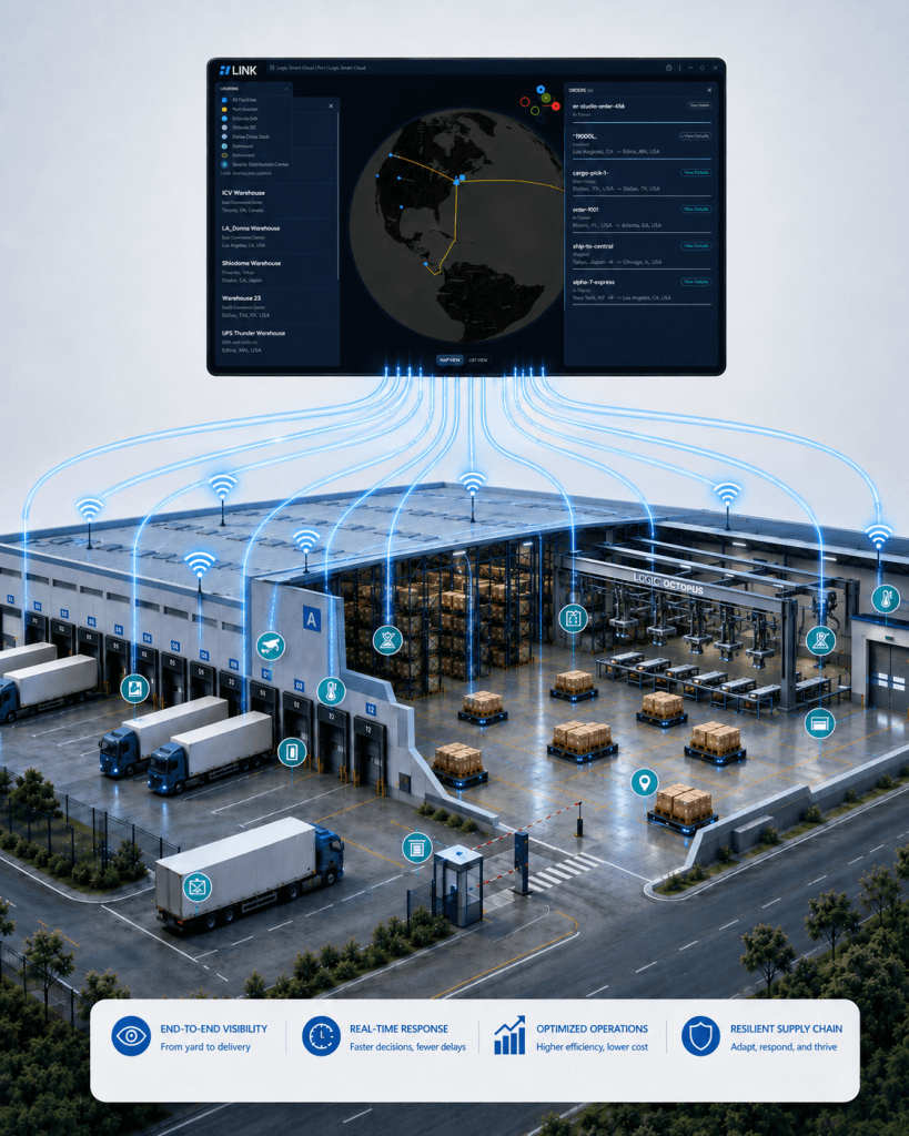 Robust digital infrastructure forms the backbone of automation ready industrial real estate.