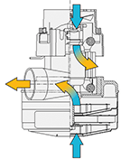 bypass motor image