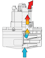 thru flow motor image